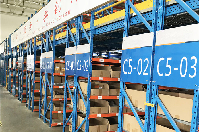 閣樓平臺區(qū)域，人工存取貨物，靈活方便